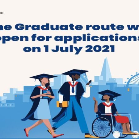 Graduate route วีซ่าทำงานหลังจบประเทศอังกฤษ